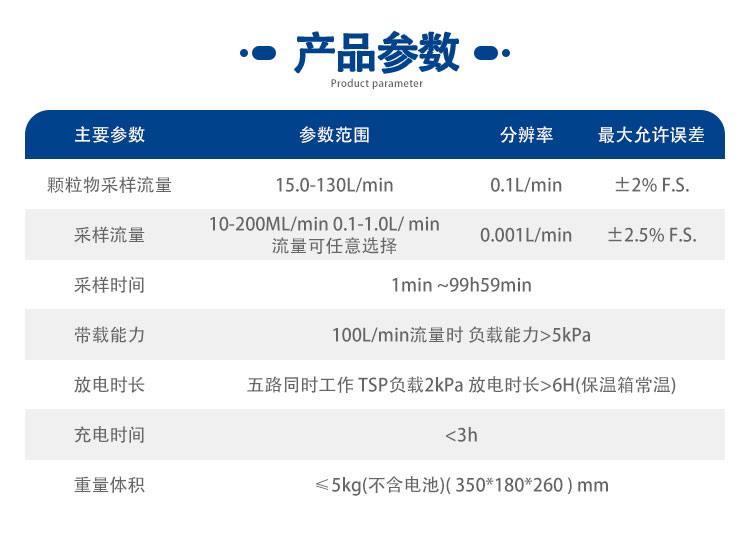 YQ-1114環境顆粒物采樣器(圖5)